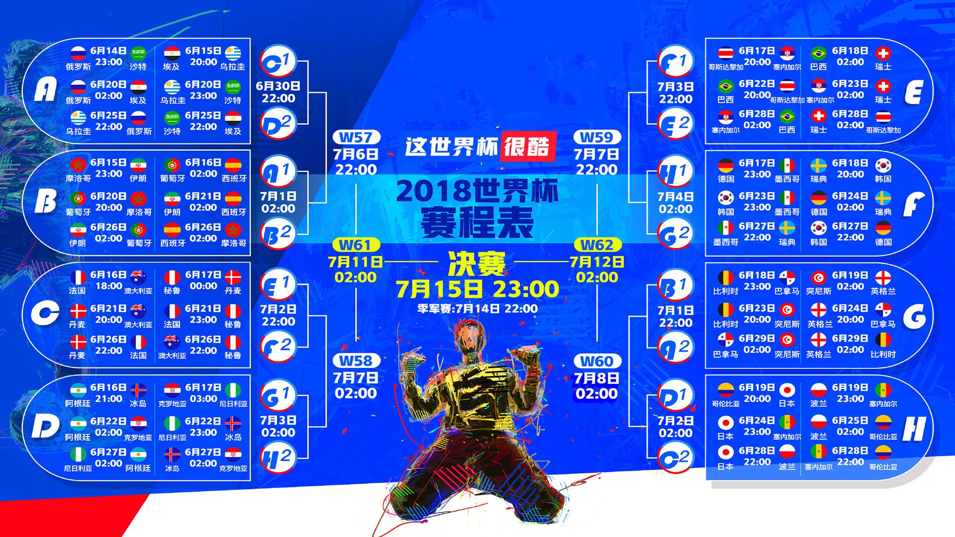 Rookie新星赛,加拿大队惊艳绽放,未来可期
